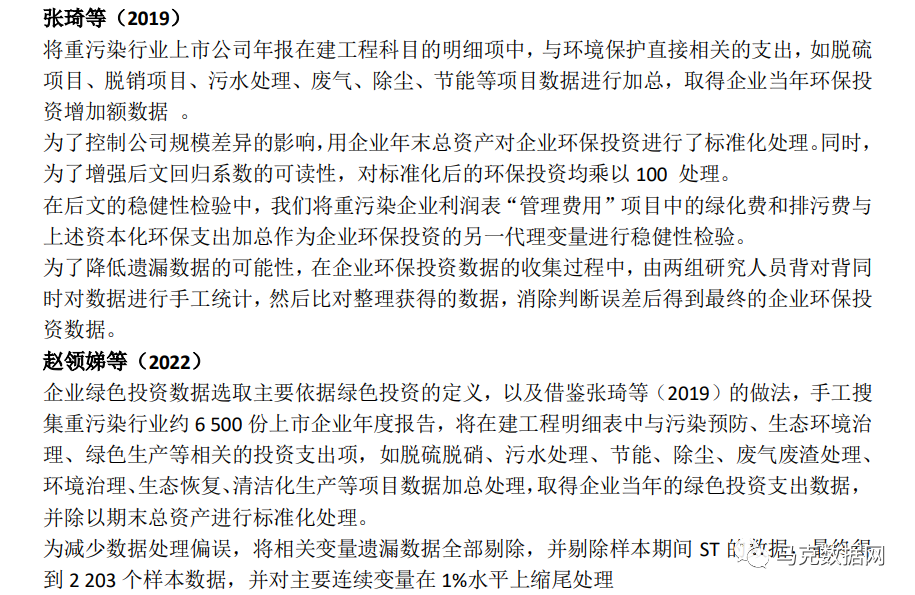 上市公司绿色投资、环保投资1999-2021