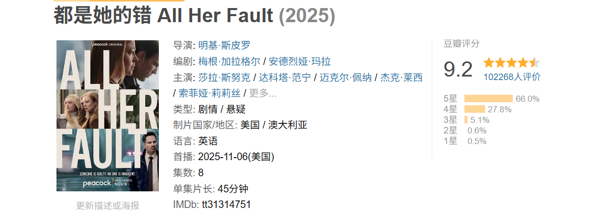 連肝八集，豆瓣9.2年度最佳懸疑美劇《都是她的錯》！