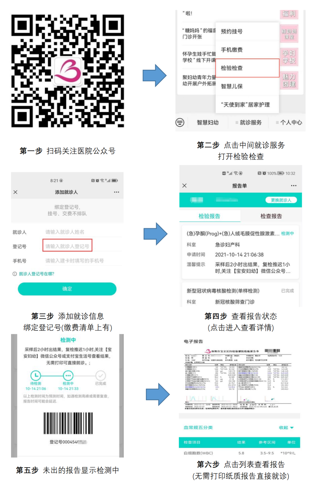 放射科怎么打印【便民】检查报告“无纸化时代”来临！想要纸质报告怎么办？_https://www.jmylbn.com_新闻资讯_第10张