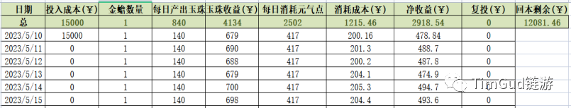 国内链游引领者，麦盒金蟾玩法全面解析
