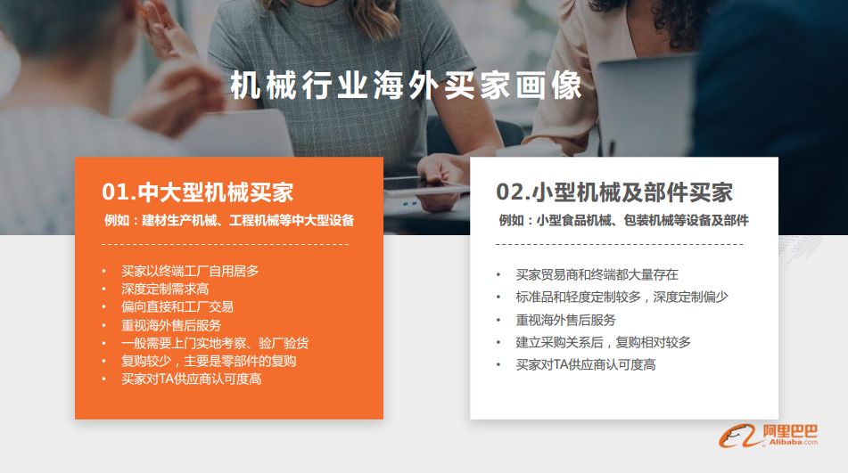 阿里巴巴国际站机械行业跨境电商行业报告 阿里巴巴国际华东站 微信公众号文章阅读 Wemp