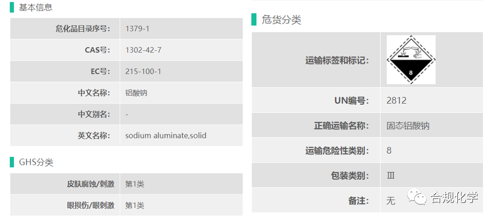 危险货物道路运输管理规定（这些危货道路运输有特殊“豁免”） - 行业新闻 - 陕西朗润国际贸易有限公司 -【技术装备进口|大型成套设备进口 ...