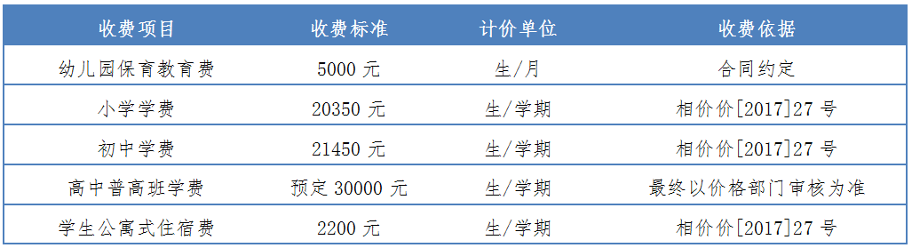 苏州民办高中招生简章