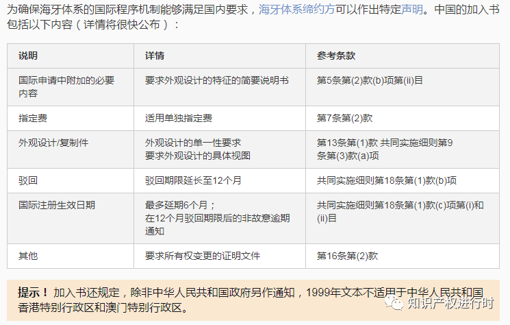 中国已加入《海牙协定》，外观设计专利可通过海牙体系进入90+国家寻求保护