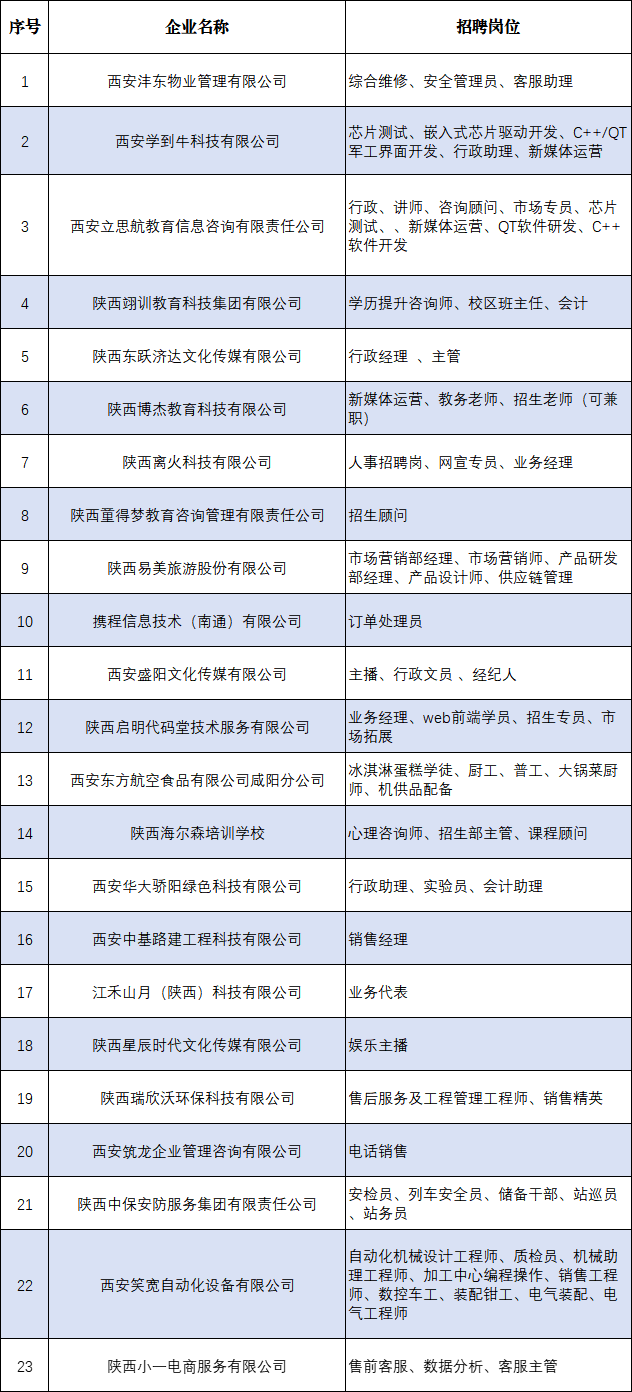 招聘信息网58同城_招聘信息网官方网站_招聘信息