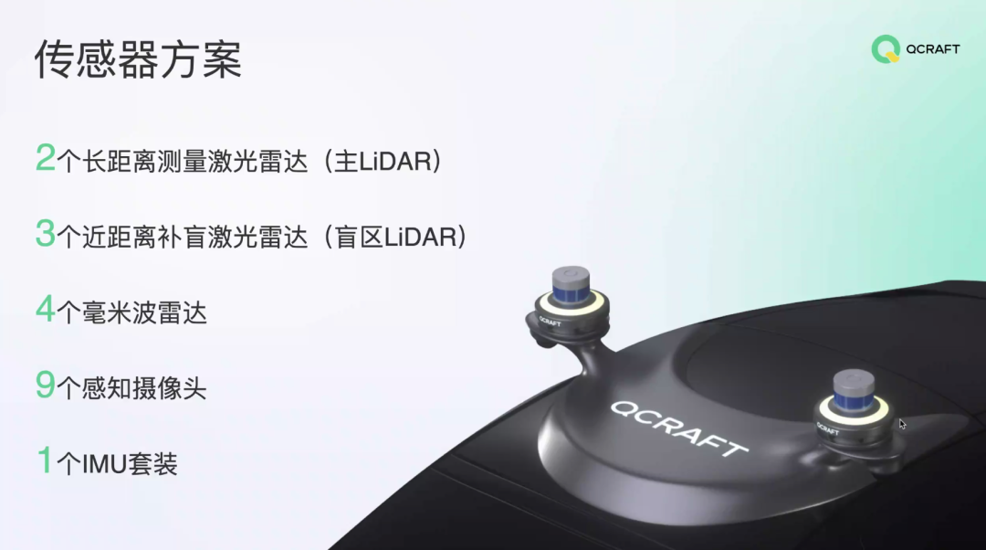 从数据到模型：实现自动驾驶高效感知的图1