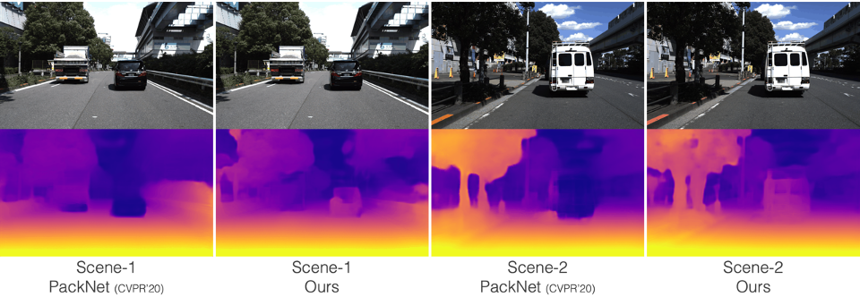 从数据到模型：实现自动驾驶高效感知的图6