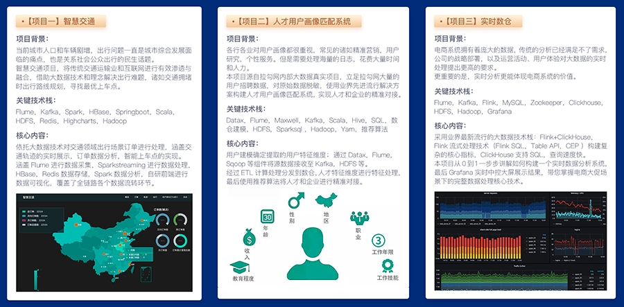 第一份工作年薪30w，真的難麼？ 職場 第5張