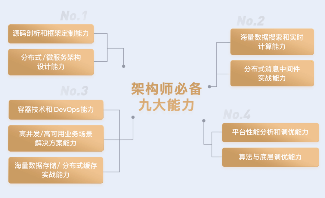 臥槽！月薪不過 3 萬，就不要拿命換錢了 職場 第3張