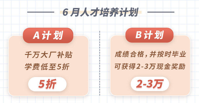 假設服務器經常宕機，你從哪些方面去排查問題？ 職場 第7張