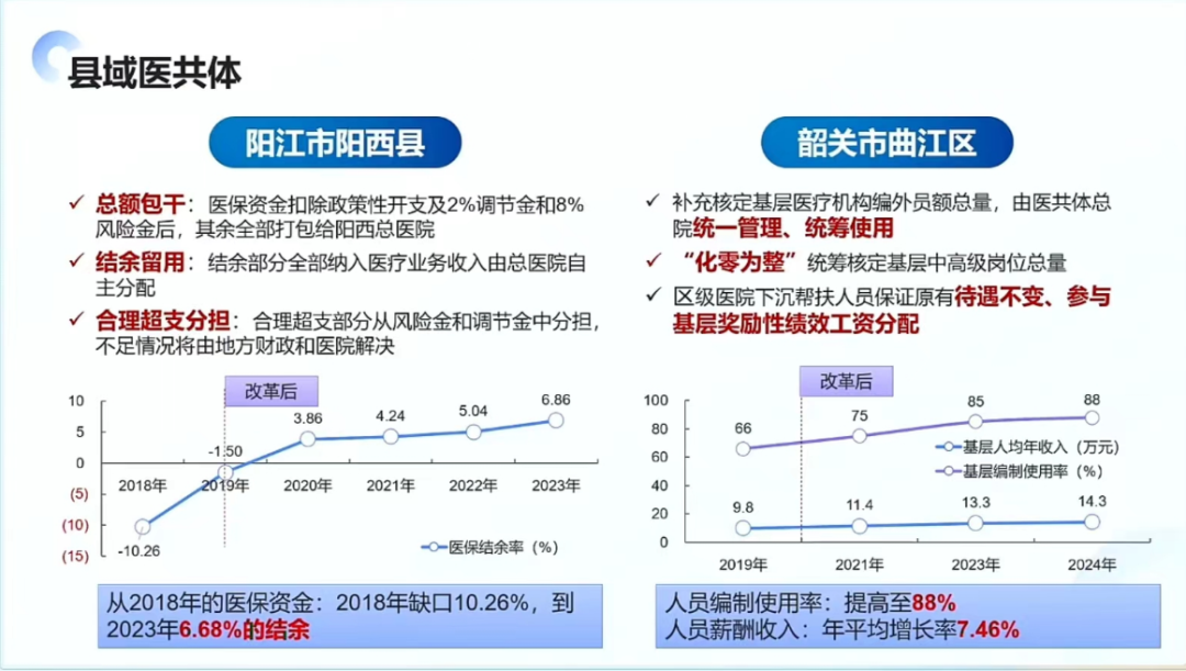 梅州新增3個(gè)全國綜合減災(zāi)示范社區(qū)