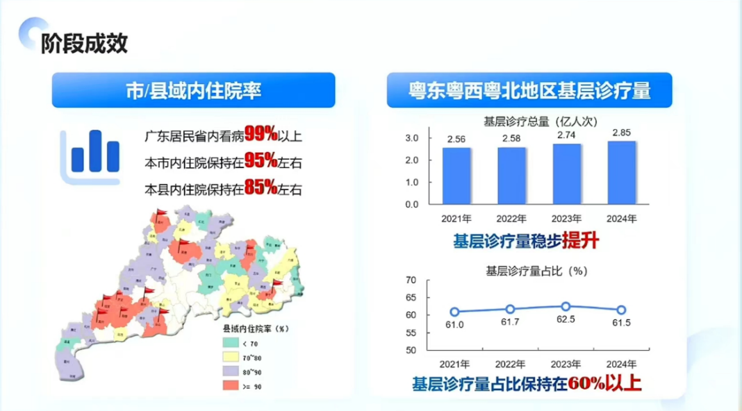 4月全國(guó)期貨市場(chǎng)成交額超70萬億元 同比增長(zhǎng)23.69%
