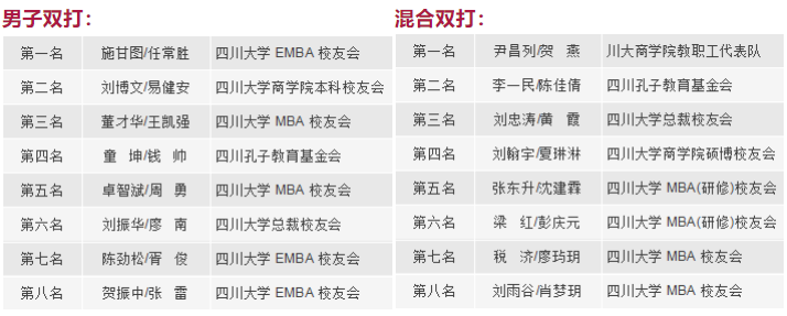 四川大学迎新服务平台_四川大学迎新网_四川大学新生网站