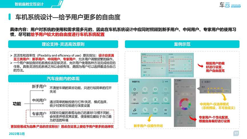 车云智能座舱交互设计原则报告发布 | CC-1000T智能座舱评测体系的图8