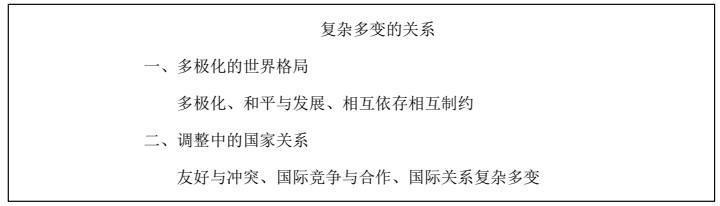 政治教案最后的教学反思怎么写_教学反思政治20篇简短_政治教案后的教学反思简短模板