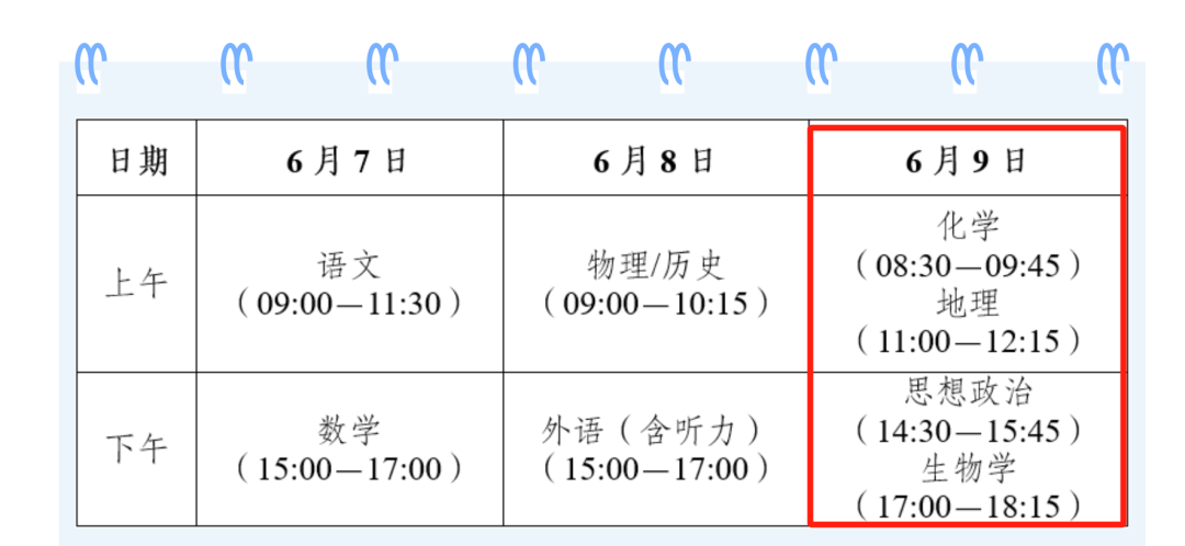 直击高考第二天