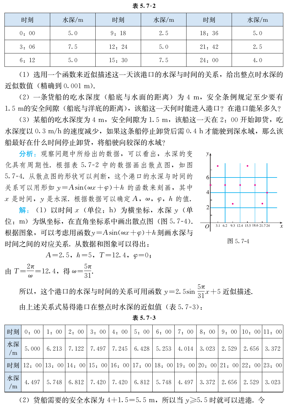 对数函数教案下载_教案函数对数下载什么软件_对数函数教案