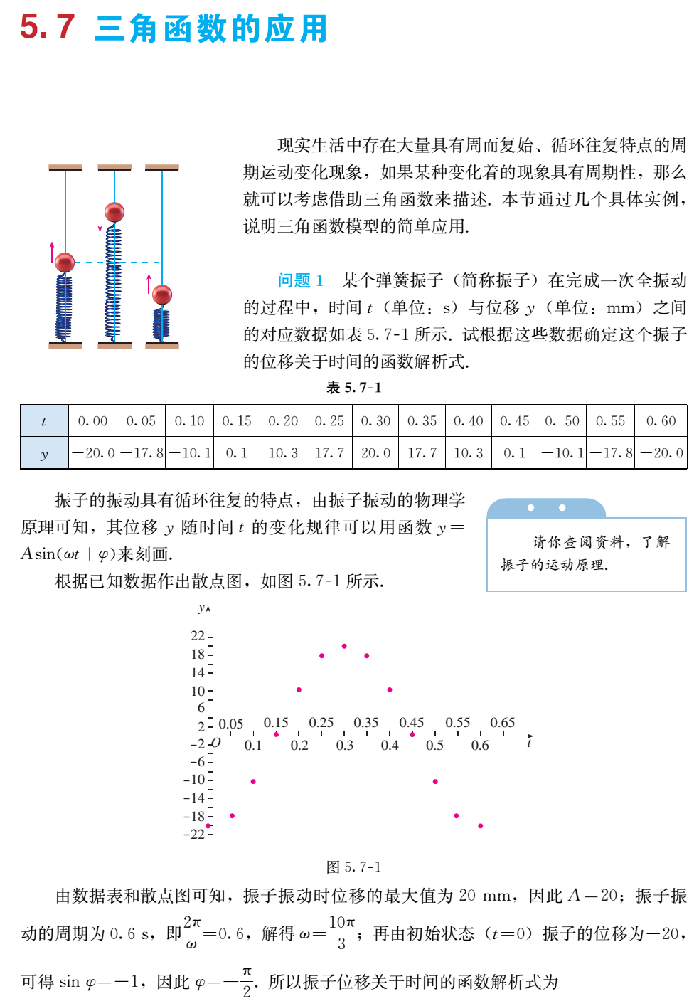 教案函数对数下载什么软件_对数函数教案下载_对数函数教案