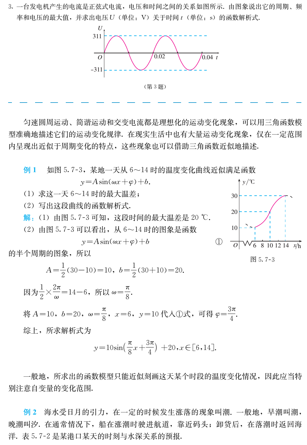 教案函数对数下载什么软件_对数函数教案下载_对数函数教案