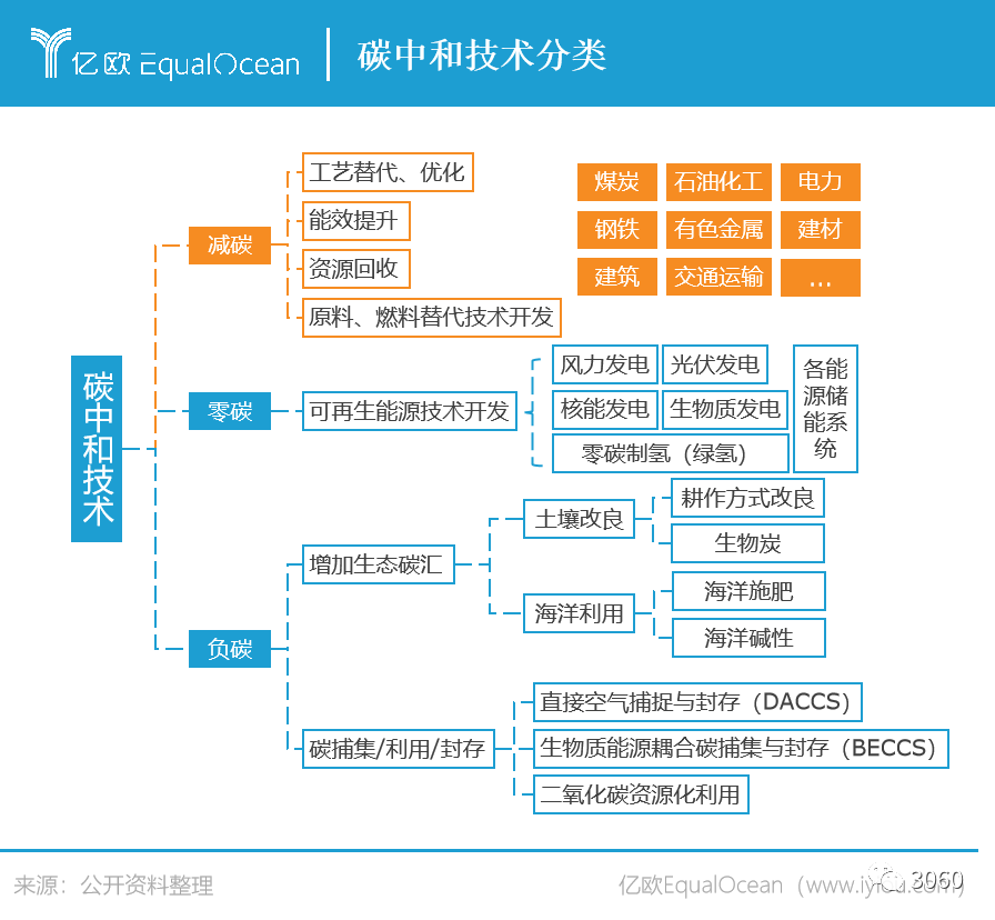 16230478166184.png 图片