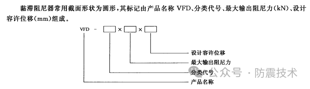 【01 黏滞阻尼器减震设计篇】建筑消能减震技术规程 JGJ 297-2013应该注意的那些点的图2