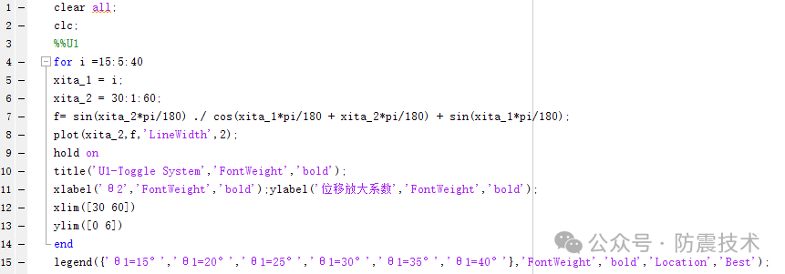 【04】黏滞阻尼器不同安装方式的适用性及位移放大系数推导（第2篇）- 肘节型的图10