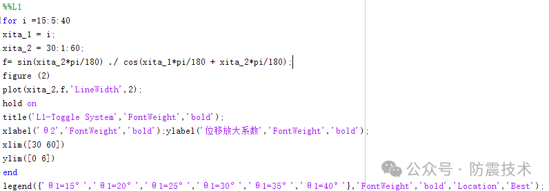 【04】黏滞阻尼器不同安装方式的适用性及位移放大系数推导（第2篇）- 肘节型的图13