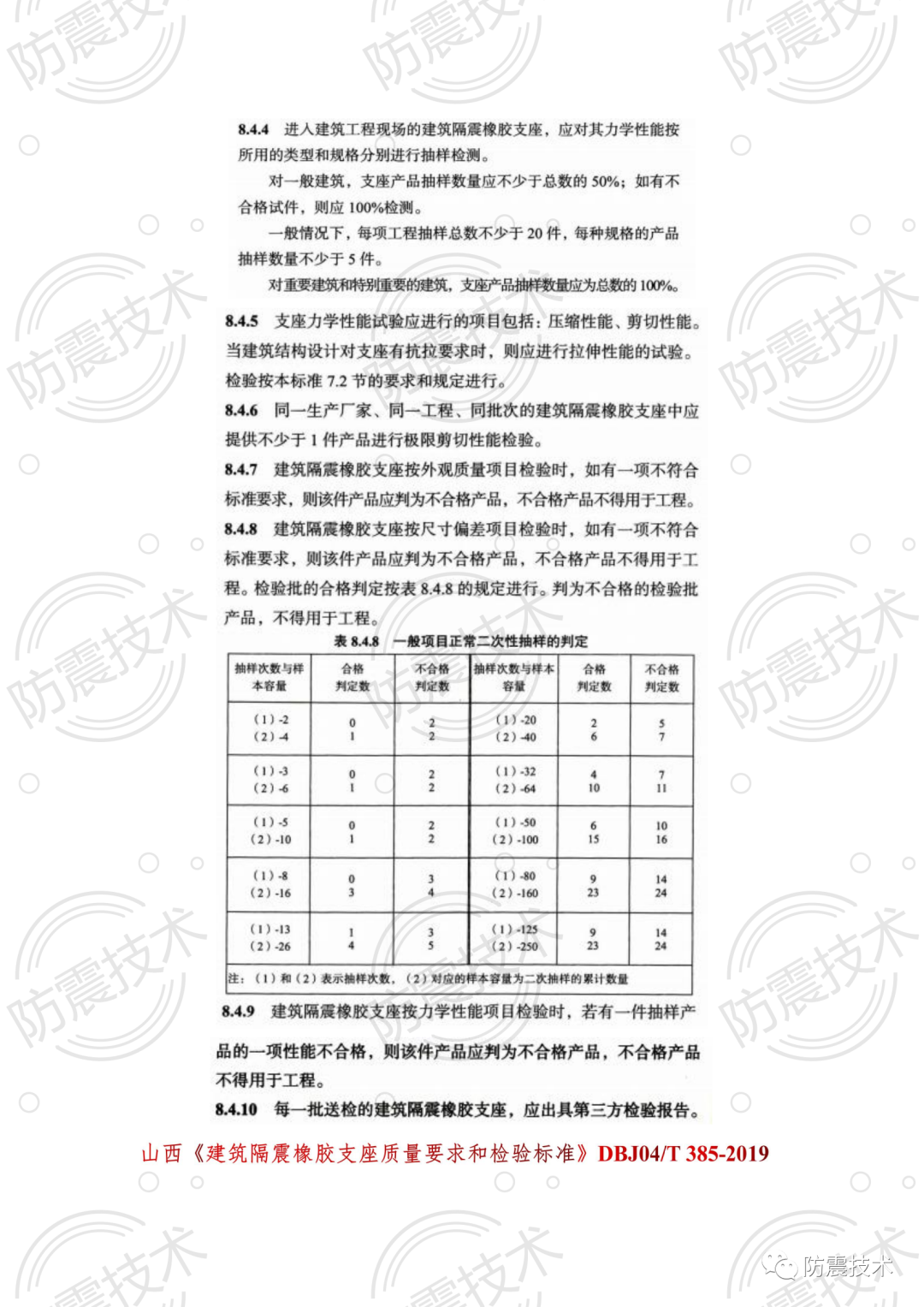 【01】各省份叠层橡胶隔震支座检验规则的图14