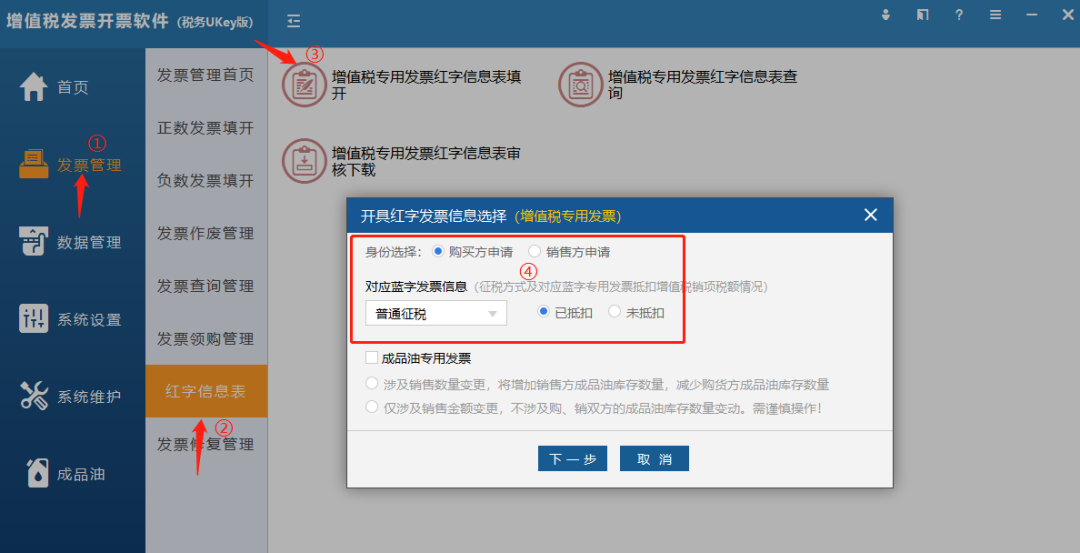 开具红字发票信息