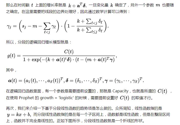 Facebook時間序列預測演算法Prophet的研究