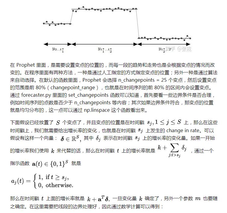 Facebook時間序列預測演算法Prophet的研究