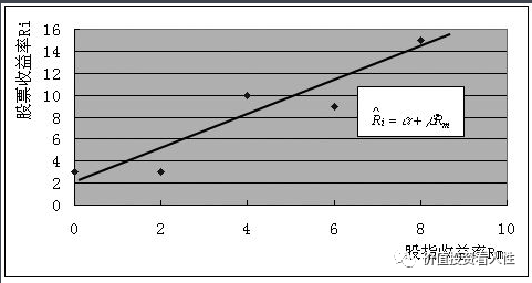640?wx_fmt=png&tp=webp&wxfrom=5&wx_lazy=1&wx_co=1