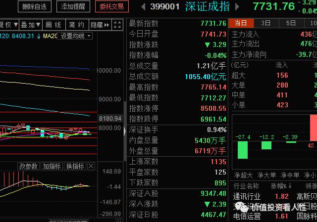 640?wx_fmt=png&tp=webp&wxfrom=5&wx_lazy=1&wx_co=1