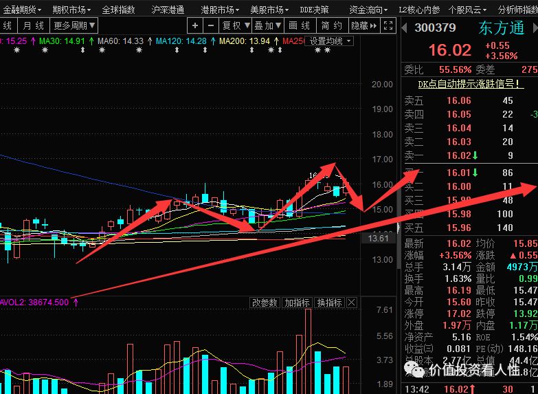 640?wx_fmt=png&tp=webp&wxfrom=5&wx_lazy=1&wx_co=1