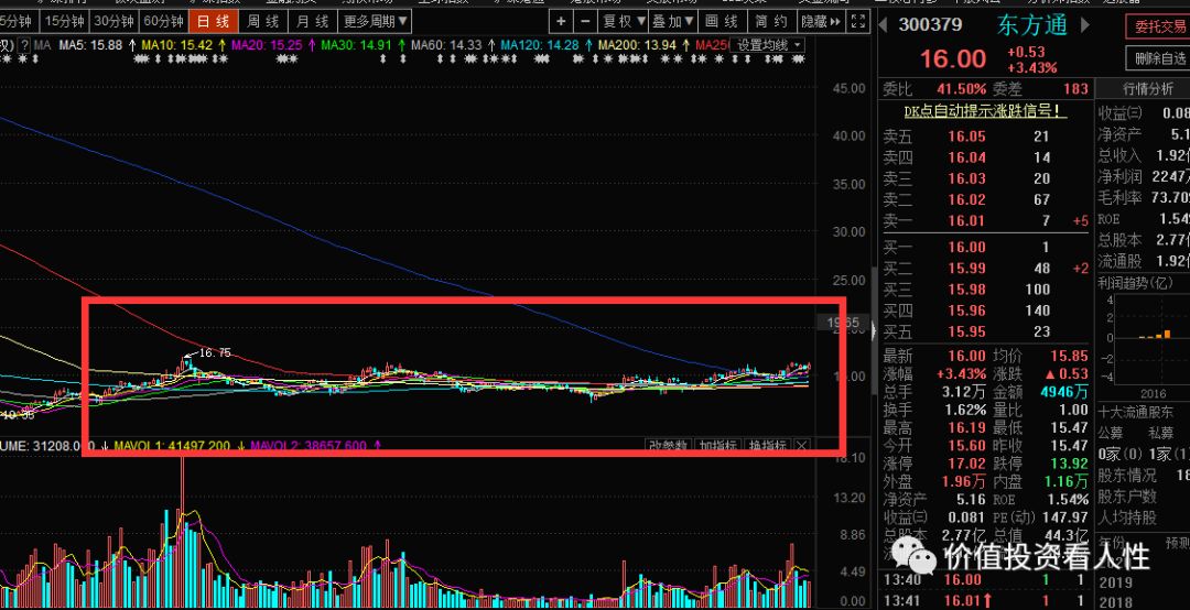 640?wx_fmt=png&tp=webp&wxfrom=5&wx_lazy=1&wx_co=1