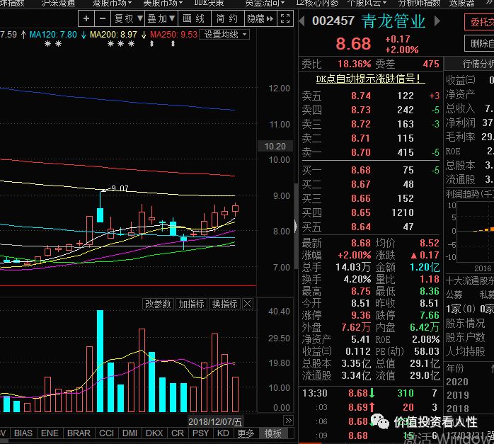 640?wx_fmt=png&tp=webp&wxfrom=5&wx_lazy=1&wx_co=1