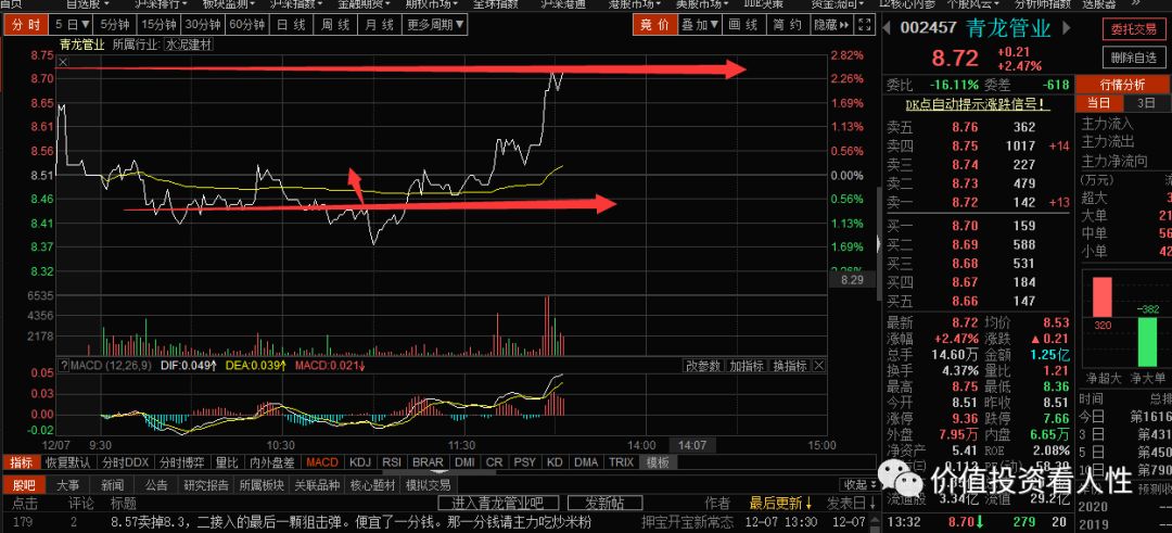 640?wx_fmt=png&tp=webp&wxfrom=5&wx_lazy=1&wx_co=1