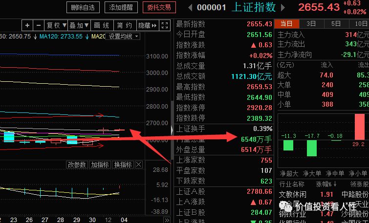 640?wx_fmt=png&tp=webp&wxfrom=5&wx_lazy=1&wx_co=1