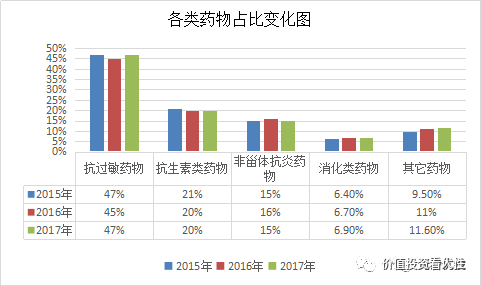 640?wx_fmt=png&tp=webp&wxfrom=5&wx_lazy=1&wx_co=1
