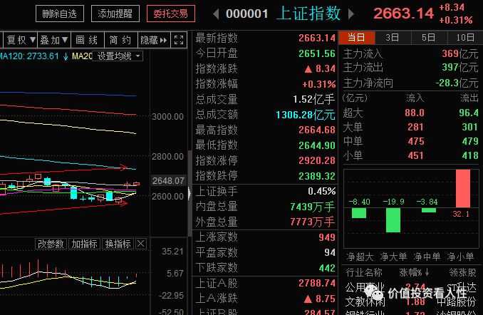 640?wx_fmt=png&tp=webp&wxfrom=5&wx_lazy=1&wx_co=1