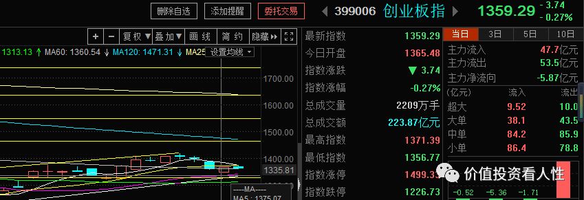 640?wx_fmt=png&tp=webp&wxfrom=5&wx_lazy=1&wx_co=1