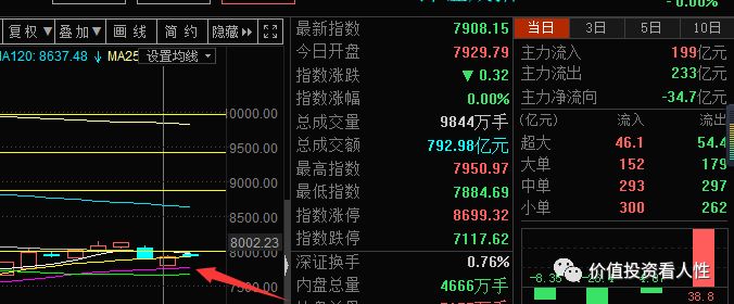 640?wx_fmt=png&tp=webp&wxfrom=5&wx_lazy=1&wx_co=1