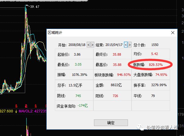 640?wx_fmt=png&tp=webp&wxfrom=5&wx_lazy=1&wx_co=1