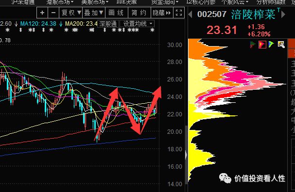 640?wx_fmt=png&tp=webp&wxfrom=5&wx_lazy=1&wx_co=1