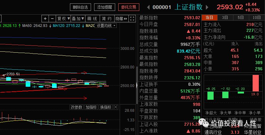640?wx_fmt=png&tp=webp&wxfrom=5&wx_lazy=1&wx_co=1