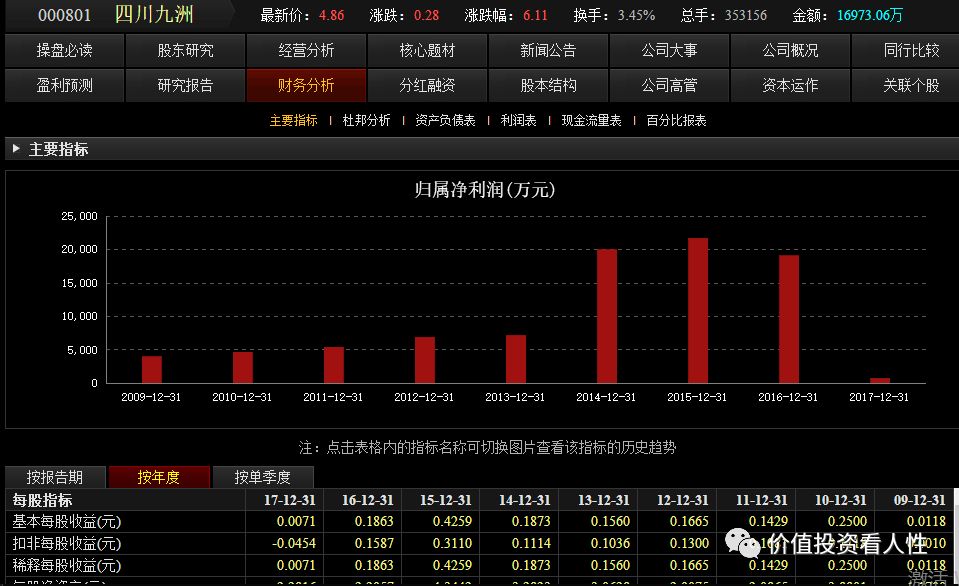 640?wx_fmt=png&tp=webp&wxfrom=5&wx_lazy=1&wx_co=1