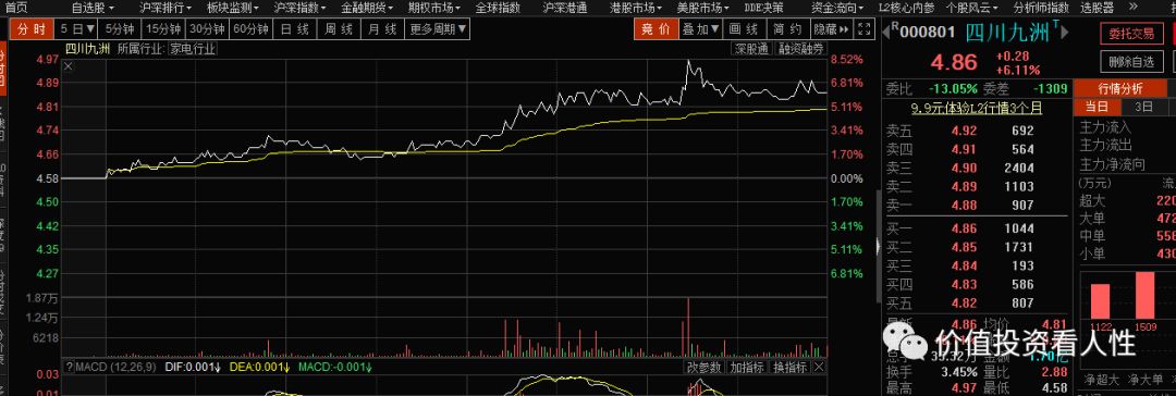 640?wx_fmt=png&tp=webp&wxfrom=5&wx_lazy=1&wx_co=1