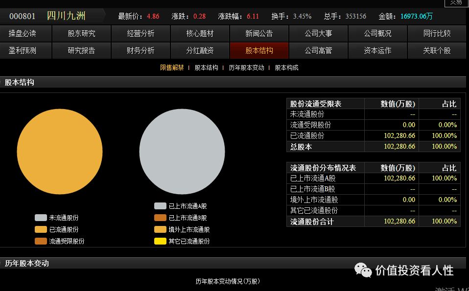 640?wx_fmt=png&tp=webp&wxfrom=5&wx_lazy=1&wx_co=1