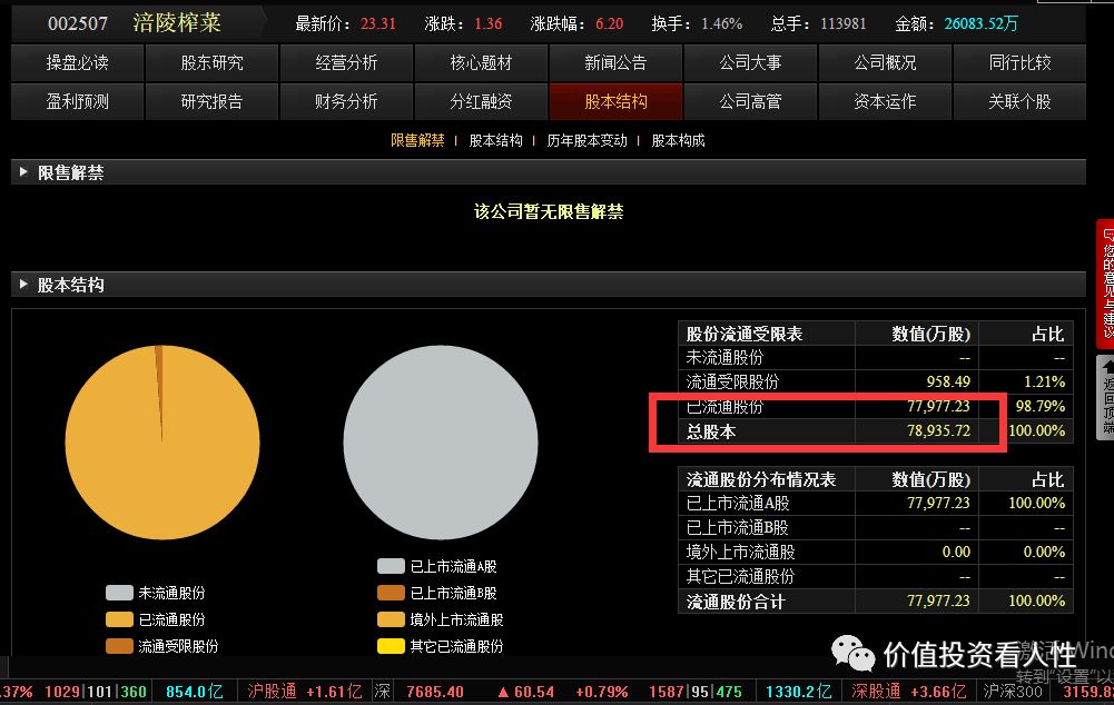 640?wx_fmt=png&tp=webp&wxfrom=5&wx_lazy=1&wx_co=1