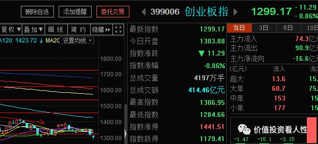 640?wx_fmt=png&tp=webp&wxfrom=5&wx_lazy=1&wx_co=1